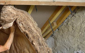 Faifley pitched roof insulation costs
